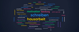 word cloud German