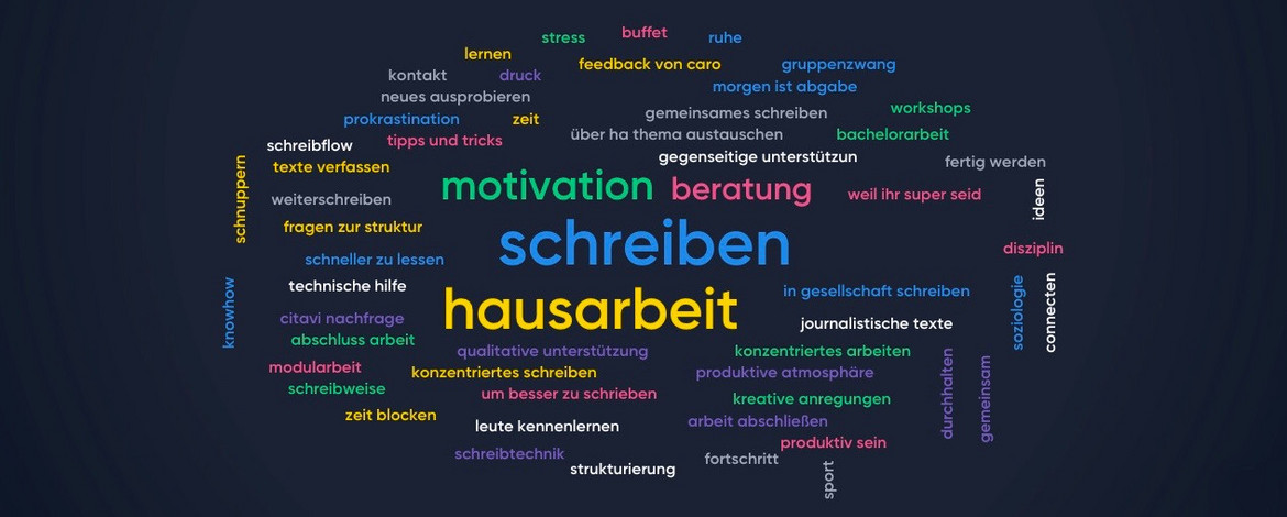 word cloud German - 